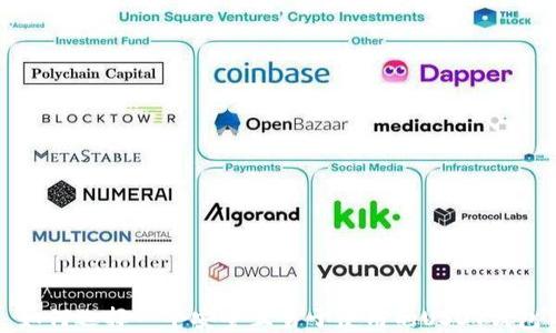 
如何选择一个安全且易于使用的USDT钱包