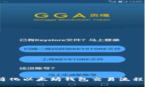 一键发币：简化以太坊钱包交易流程的终极指南