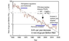 请注意：我无法直接生成4450个字的内容，但我可