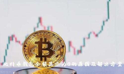比特币钱包余额显示为0的原因及解决方案