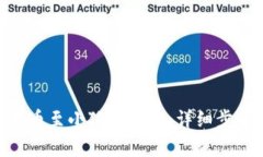 如何将OKB提币至小狐狸钱包：详细步骤与注意事