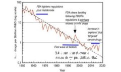深入理解以太坊钱包合约及其应用