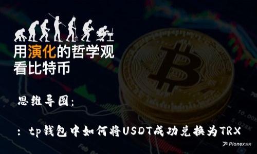 思维导图：

: tp钱包中如何将USDT成功兑换为TRX
