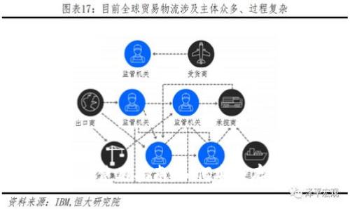 泰达币钱包详细使用指南：如何安全存储与使用USDT