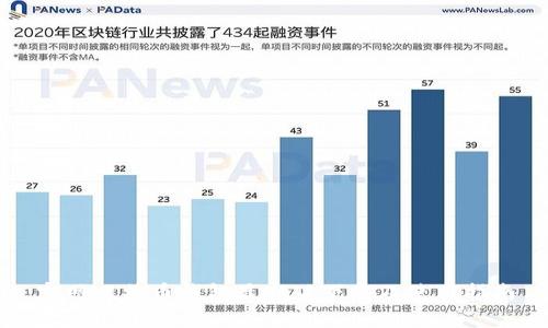 官网比特币钱包最新版下载及使用指南