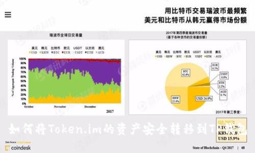 如何将Token.im的资产安全转移到TP钱包