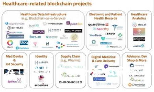 : 如何在TP钱包中安全存储和管理狗狗币